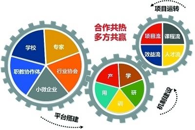 五金加工指什么